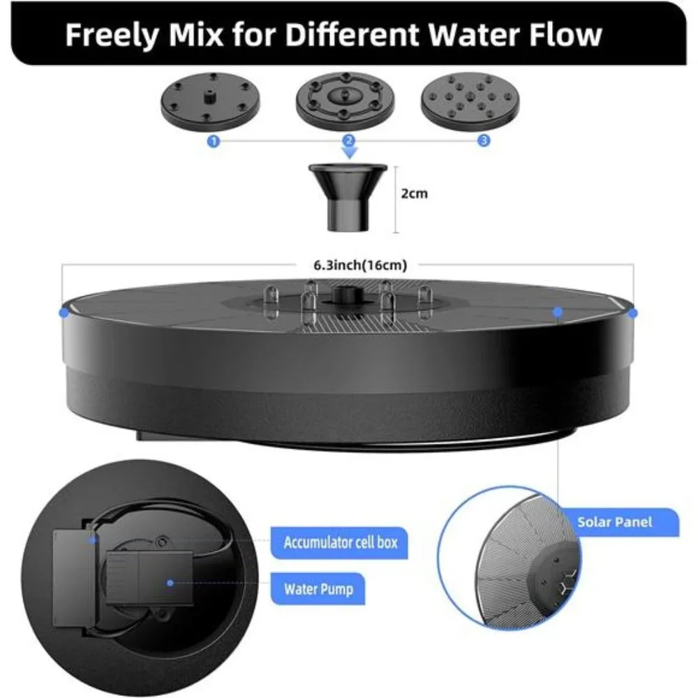 Solar Powered Fountain 4W BirdBath Fountains Pump Upgraded Glass Panel Fountains